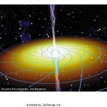 urma acesteia rezulta atomi de heliu si neutroni (a caror energie este uriasa: 2,45 mev). acestia cu