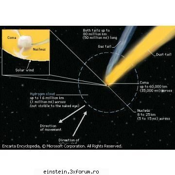 in urma cu 8,3 milioane de ani, unui asteroid, undeva intre marte si jupiter, a lasat urme pe pamant