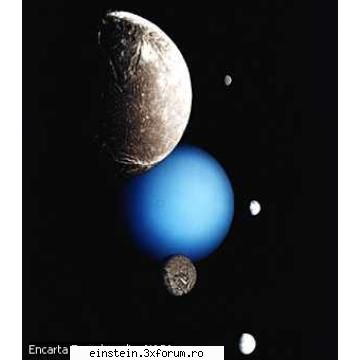 Cosmosul - Asezarea sistemului solar - Astronomie