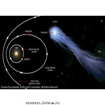 Cosmosul - mnovicov - Astronomie