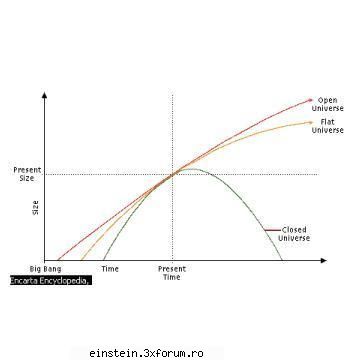 Metoda inductiei matematice 14 martie 2006 - mnovicov - Matematica  comentata