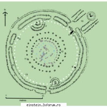stonehenge 2 singuri  sau  nu ?